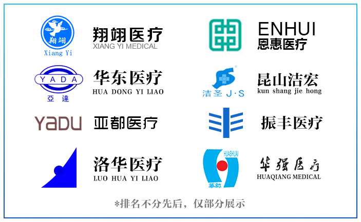 药械网补贴价供应口罩，助力民营医院复工复诊