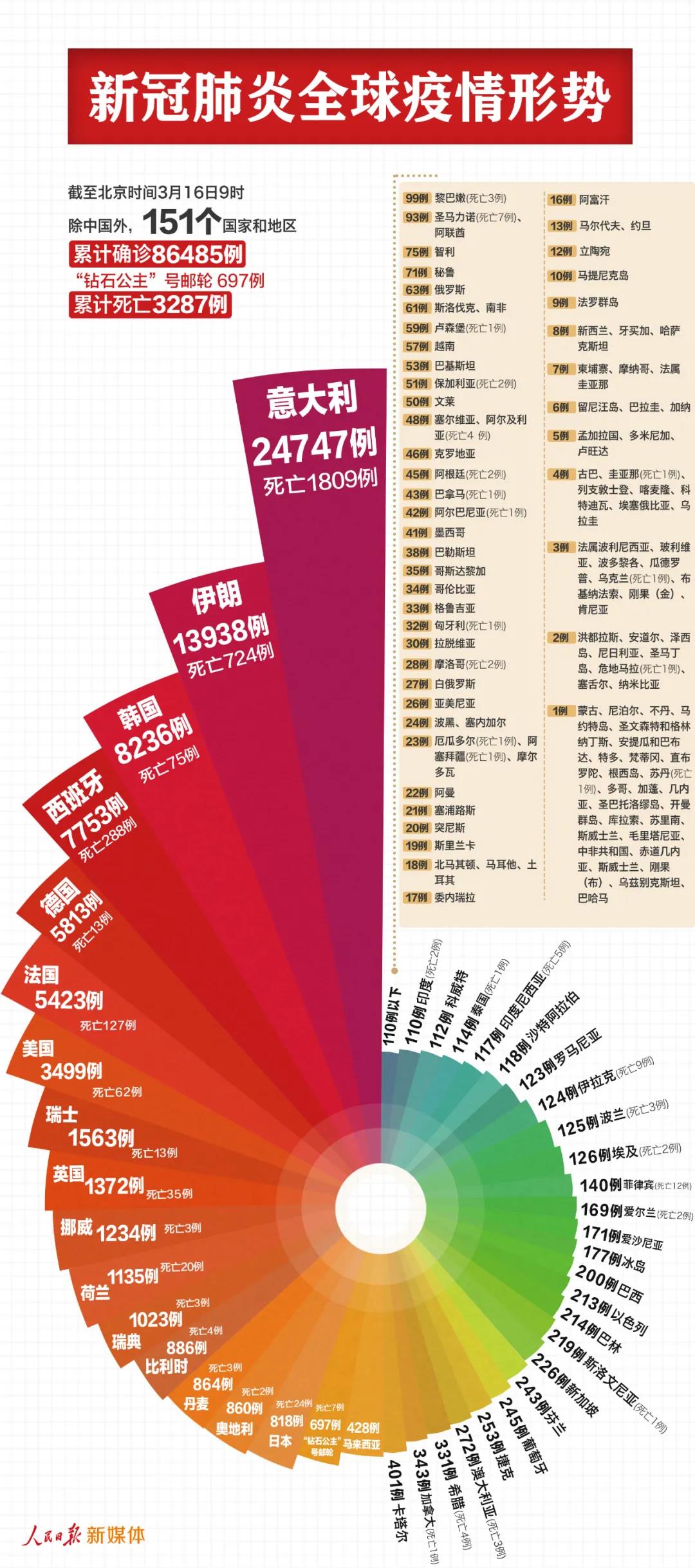 告急！口罩出口的方法，看这篇就够了