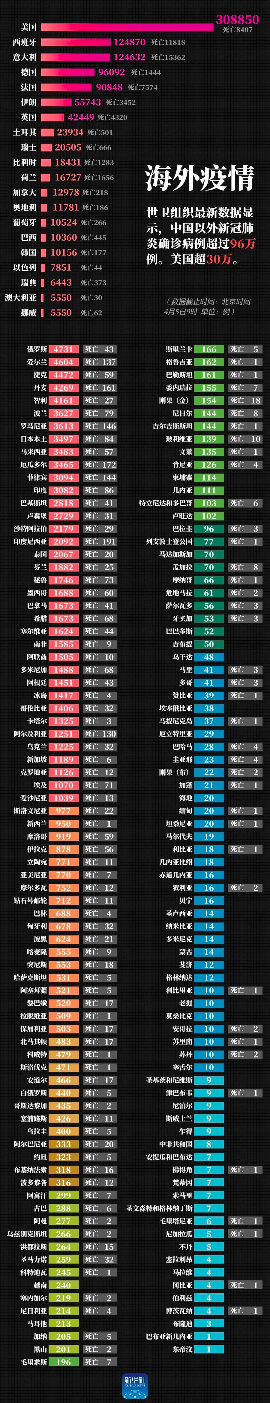 77亿！中国口罩出口火了