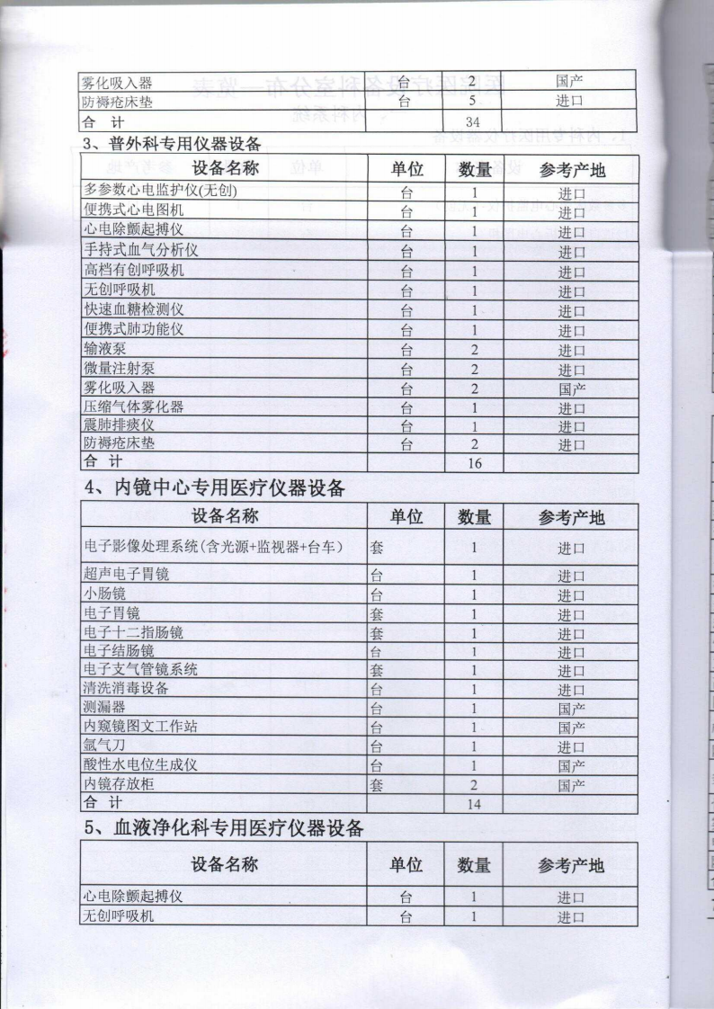 药械网斩获8000万订单，设备集采已成共识