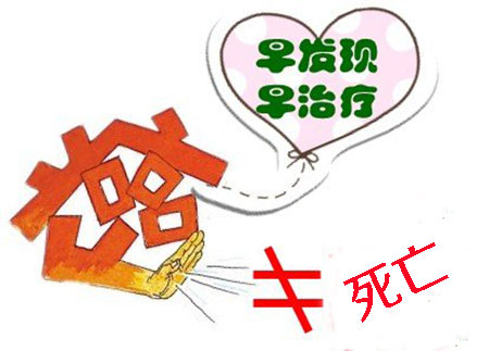  防癌体检都查啥？附筛查清单 | 医学科普