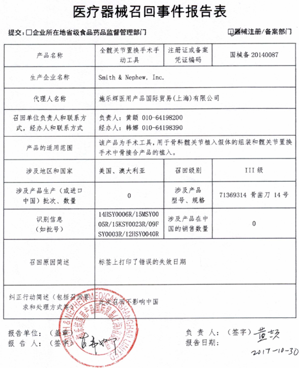 Smith & Nephew Inc对3个医疗器械产品进行主动召回 | 品控日报