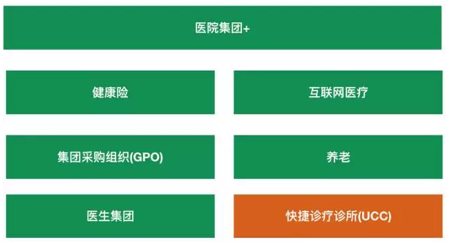 办一批品质高端、价格亲民的诊所难不难？华润凤凰是这样做的 | 医院老板内参