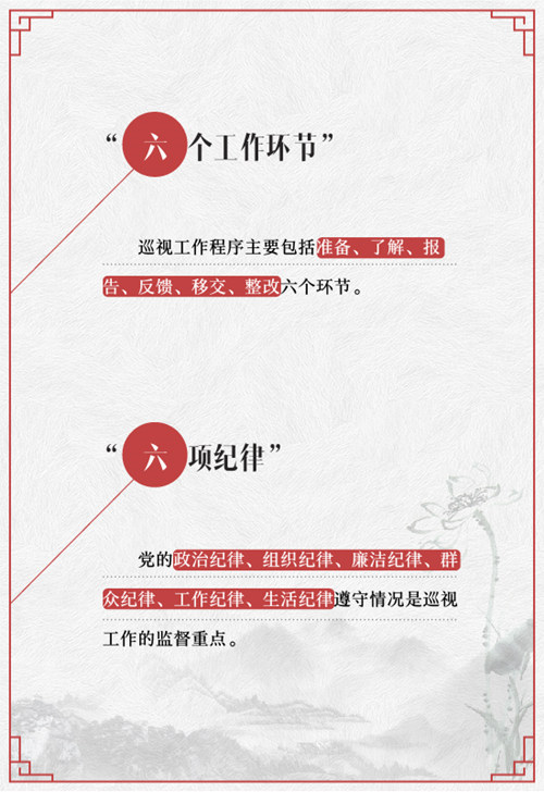 【图解】“数说”十八届中央巡视工作重大看点