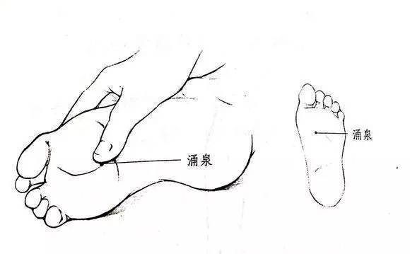 手脚冰凉不是没人疼，而是....办法很简单 | 健康资讯