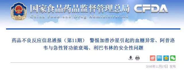 利巴韦林，用之前一定要三思！