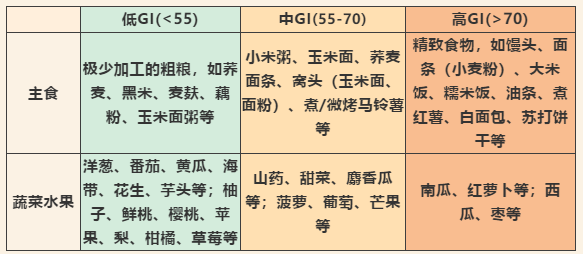 险！33岁小伙子身体“富”到“晕厥”，悔不该轻易尝试“放纵”的滋味……