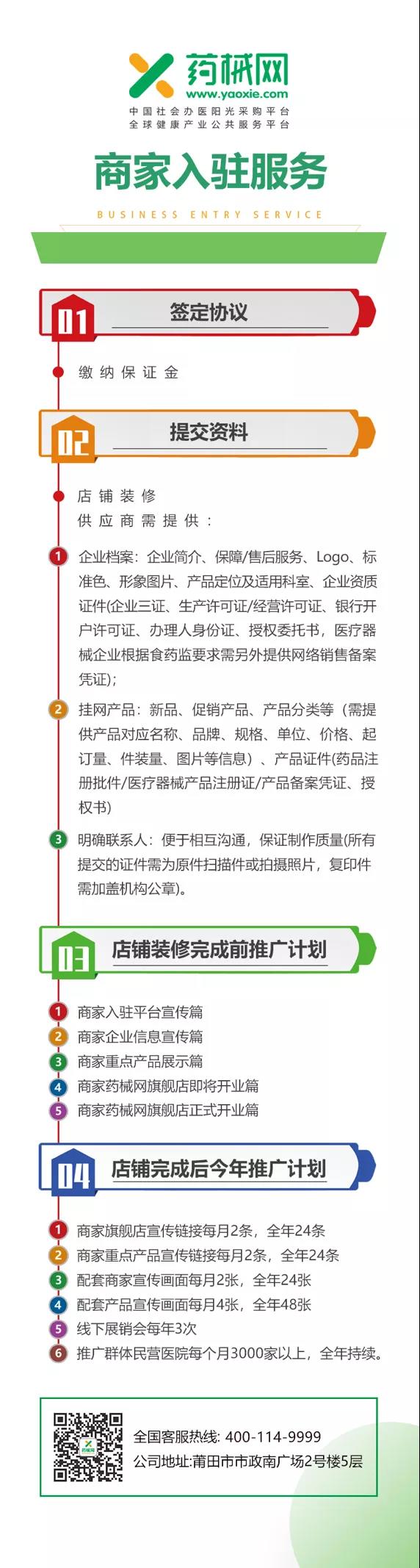 药械网“耗材馆”持续招商，帮助药械厂商实现直销