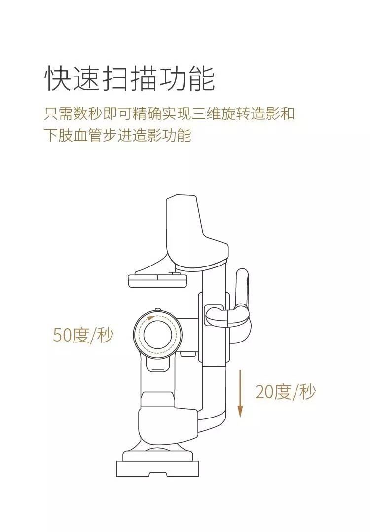 以心的名义，万东与武汉亚洲心脏病医院战略联合 | 厂商资讯