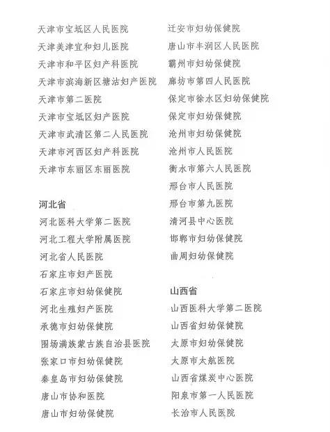 试点医院名单