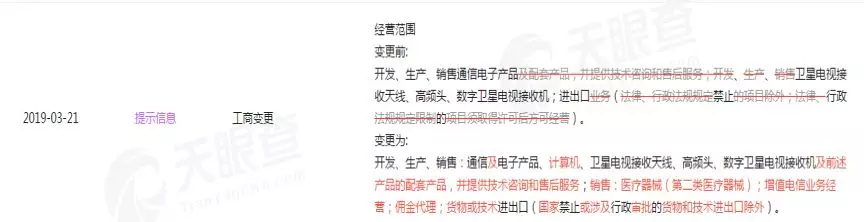 “巨头”心思难猜！华为正式入局医疗器械