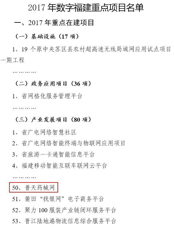 普天药械网被列入2017数字福建重点项目