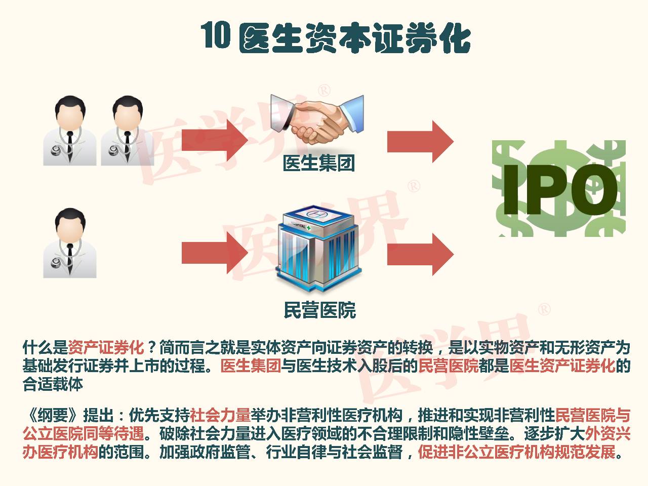 一图读懂 | 健康中国2030给医生带来十大变化