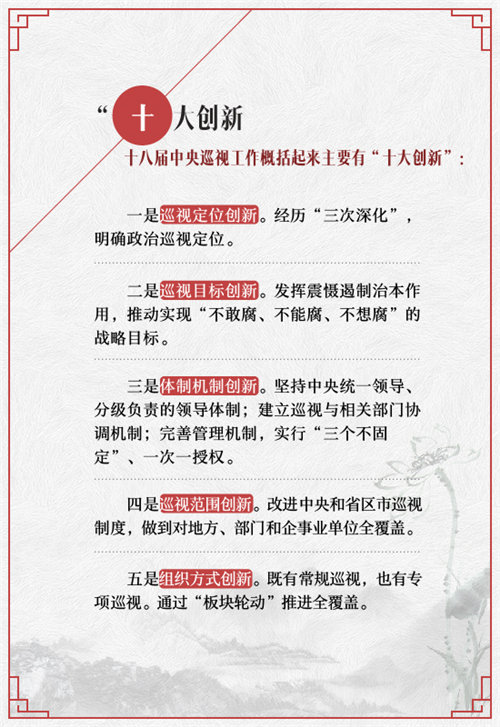 【图解】“数说”十八届中央巡视工作重大看点