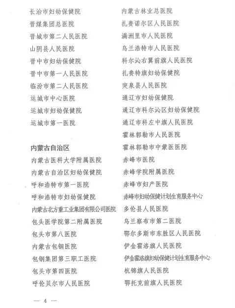 试点医院名单