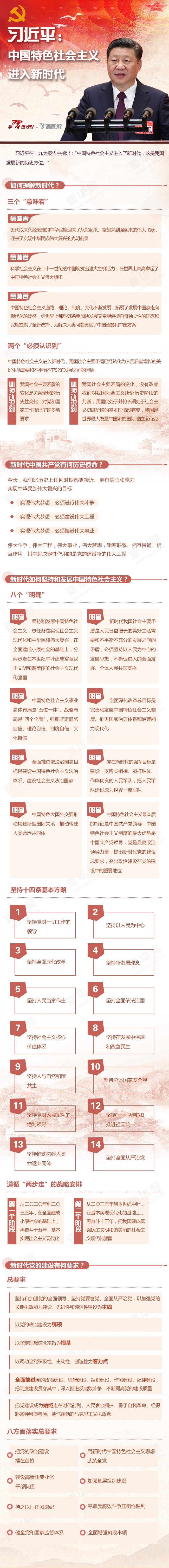 习近平：中国特色社会主义进入新时代