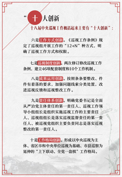 【图解】“数说”十八届中央巡视工作重大看点