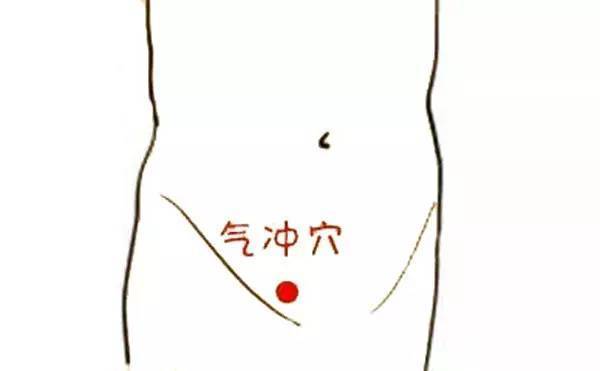 手脚冰凉不是没人疼，而是....办法很简单 | 健康资讯