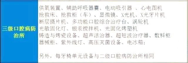 2018年三级医院将迎井喷式发展！【附名单】