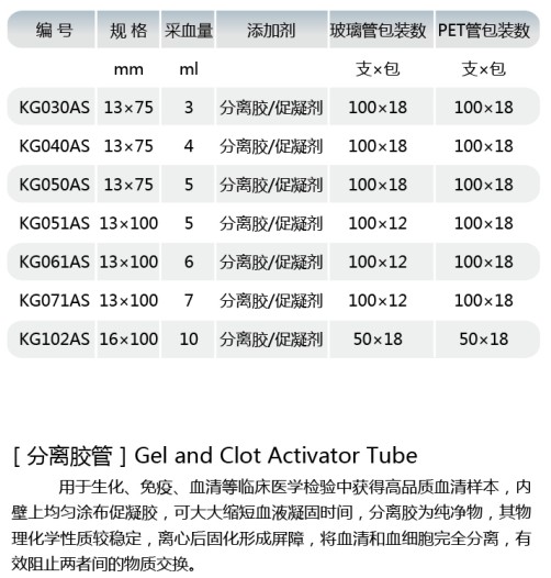 一次性使用人体静脉血样采集容器