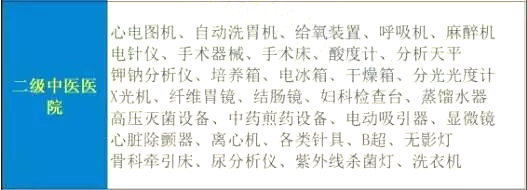 卫计委：综合医院必须配置2类科室，相关医疗设备前景大好！！（附设备清单） | 药械老板内参