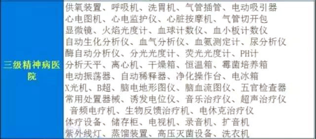 2018年三级医院将迎井喷式发展！【附名单】