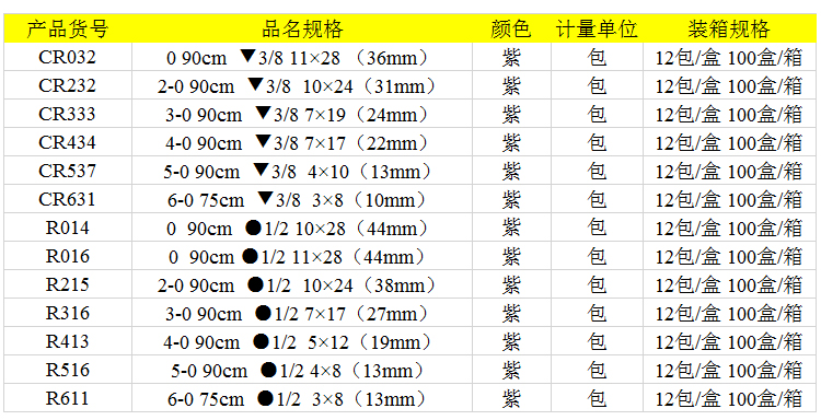 金环PGA缝线带针