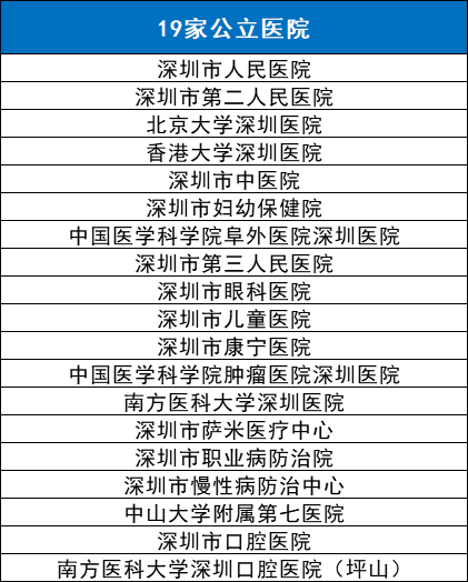 械企遭举报！取消高档彩超大单中标资格