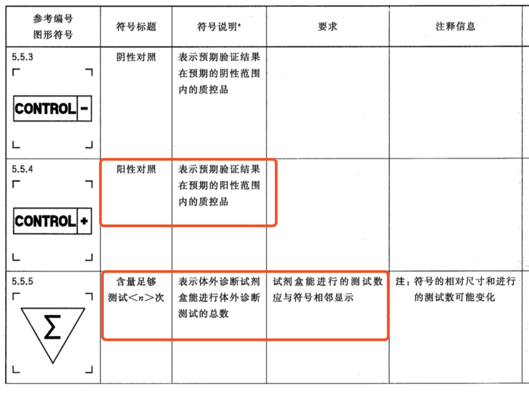 3家械企被罚，问题出在这