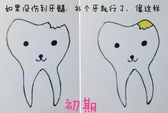 补牙