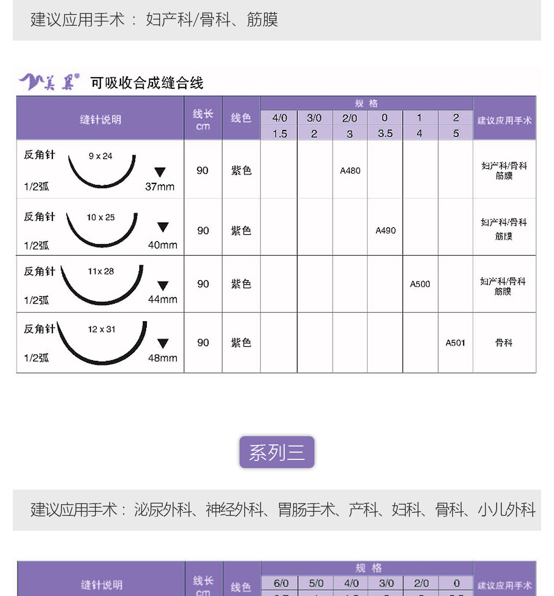 可吸收性外科缝线