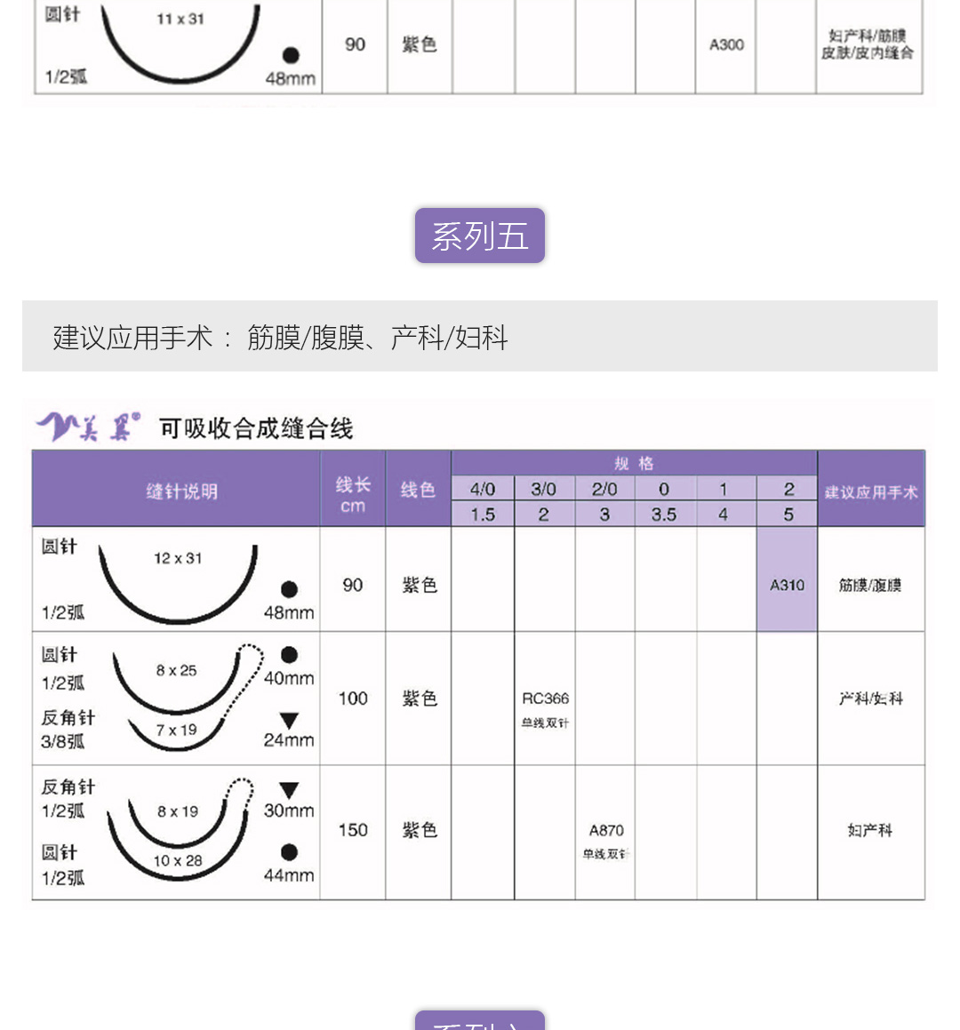 可吸收性外科缝线