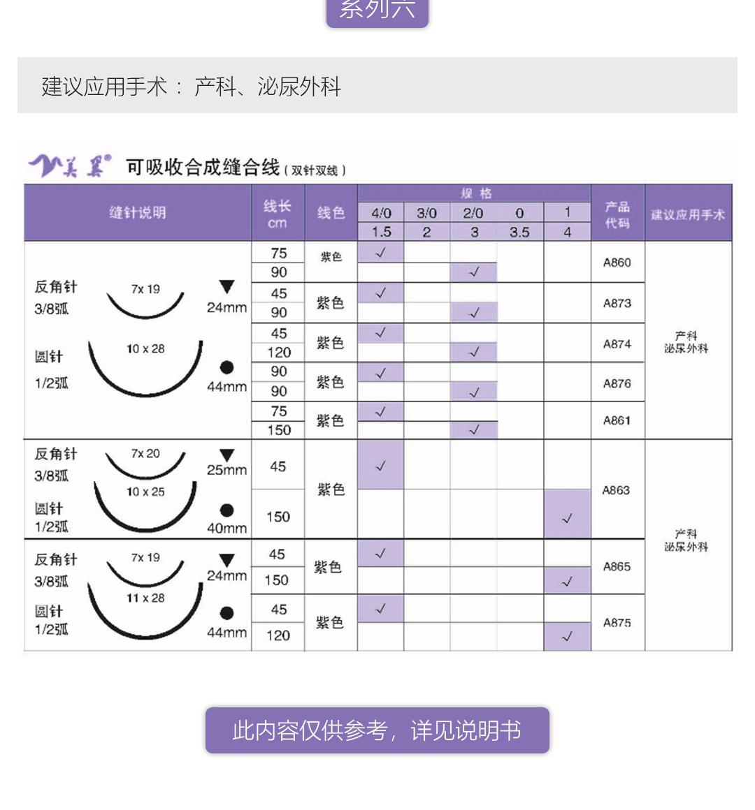 可吸收性外科缝线