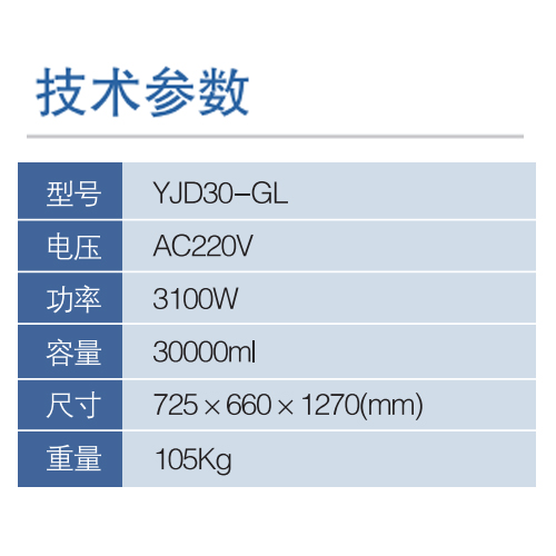 十功能煎药机