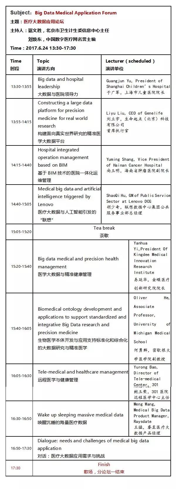 《2017中美智能医疗大数据峰会》议程公布