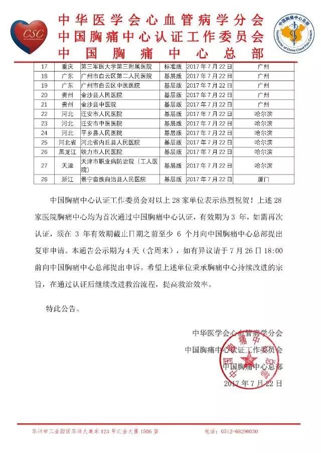 北大医疗株洲恺德心血管病医院通过国家级胸痛中心认证 | 厂商资讯