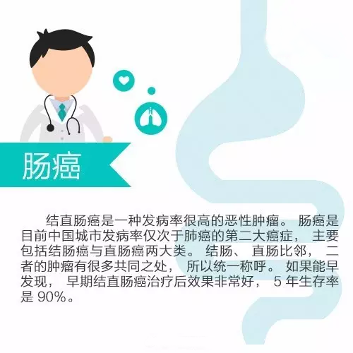 姑娘从腹痛到癌症恶化仅4个月！医生的一句话亮了