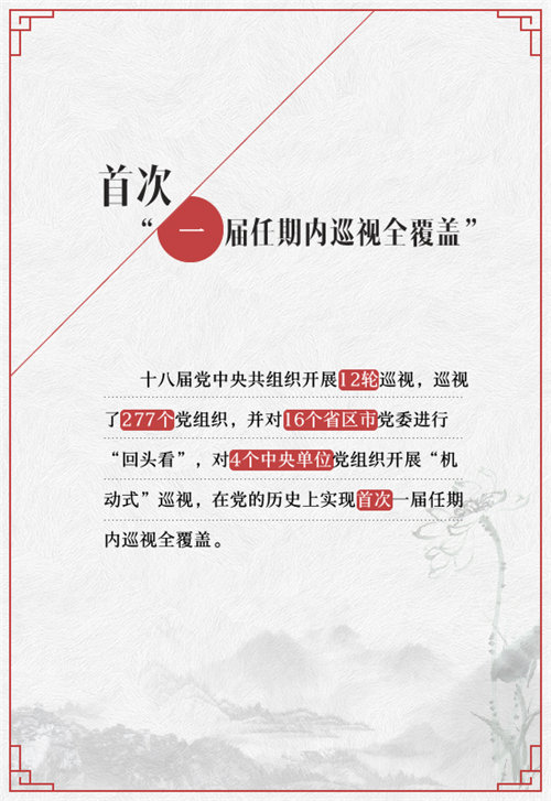 【图解】“数说”十八届中央巡视工作重大看点