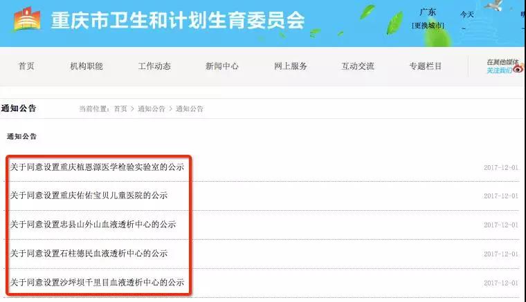 卫计委连续发文，医院9大科室，要大批消失了 | 医院老板内参