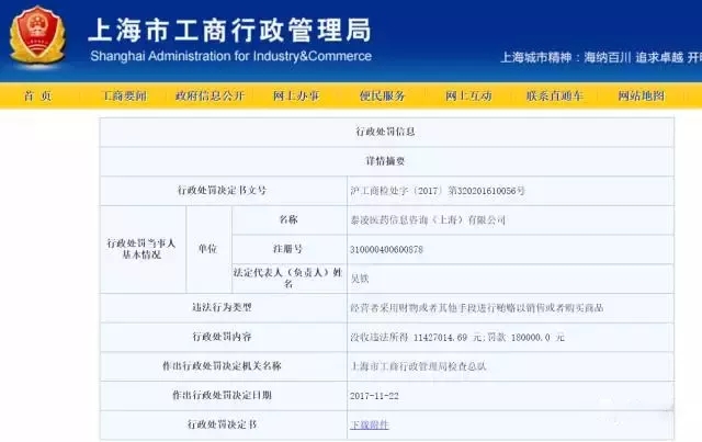 大利好！政府发文激发医疗领域投资活力；紧急控费！所有耗材、试剂降15%以上 | 医周药闻