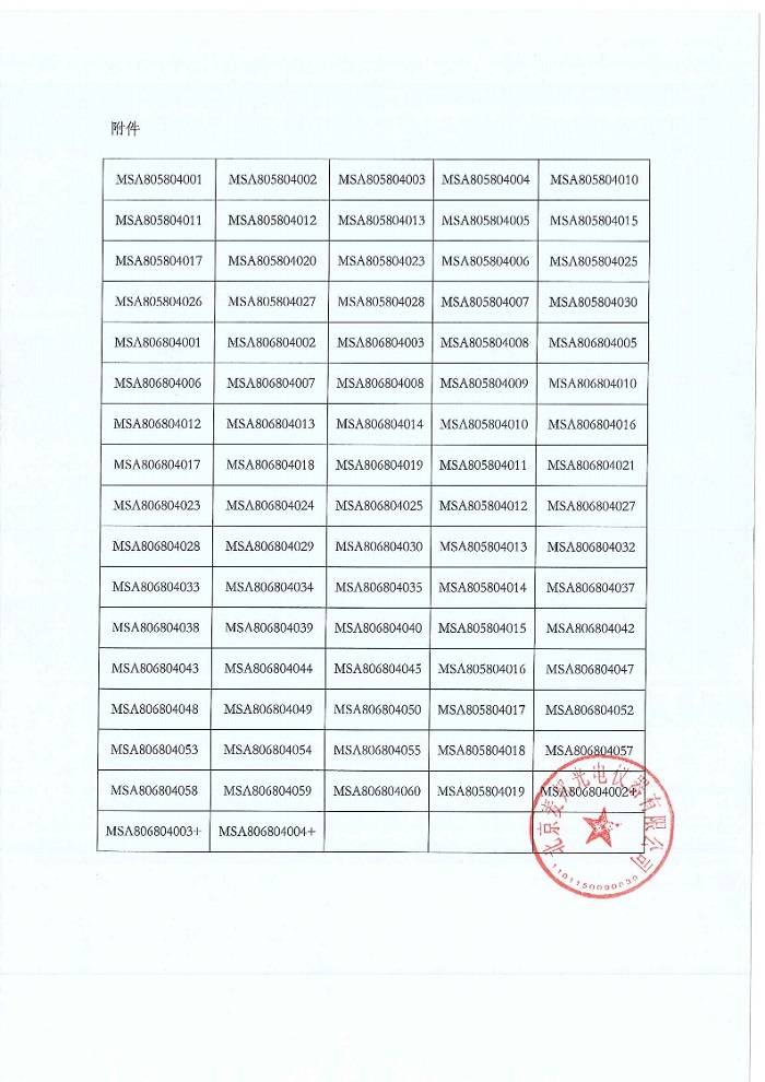 北京麦邦光电仪器有限公司对肺功能仪主动召回