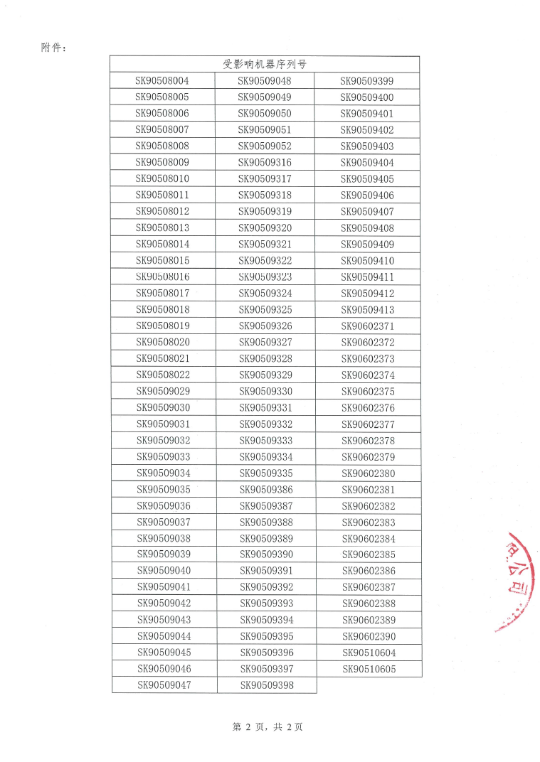 深圳迈瑞科技有限公司对注射泵主动召回｜召回信息