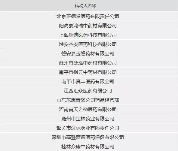 税务稽查！最高罚款数百万！28家药企违法问题遭曝光