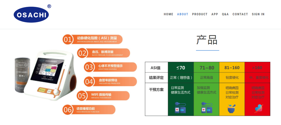 重磅！中国首创心血管健康筛查设备强势来袭！