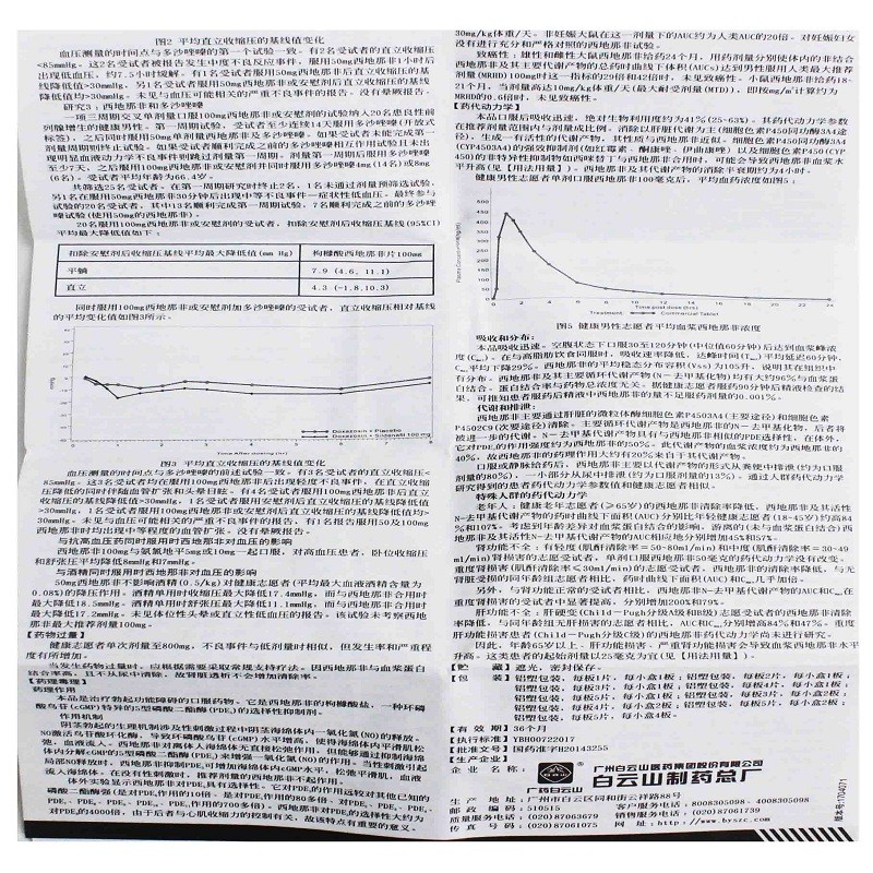 枸橼酸西地那非片