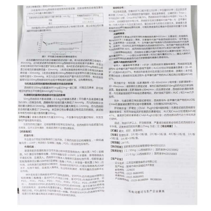 枸橼酸西地那非片