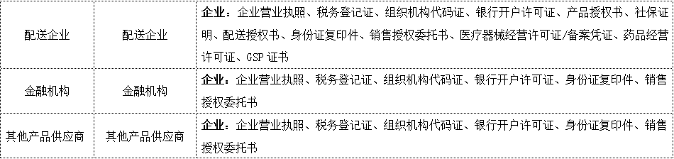 供应商资质证件.png