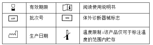 低密度脂蛋白胆固醇测定试剂盒（直接法-表面活性剂清除法）