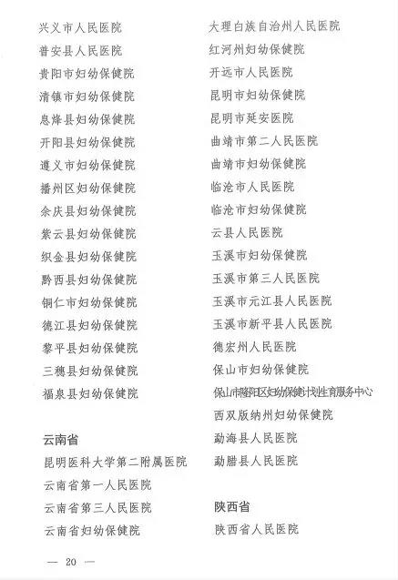 试点医院名单