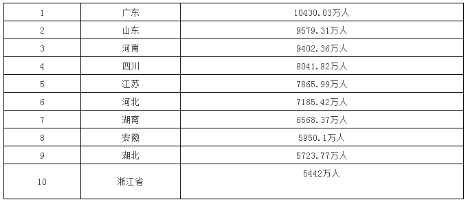 三明联盟覆盖近亿人，不该忽略的药品大市场！| 药械老板内参